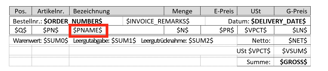 Anmerkung zur Bestellung - Textbaustein