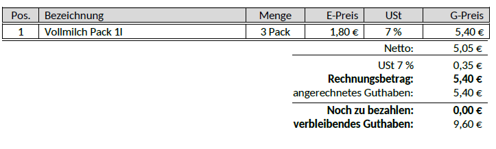 Formatvorlage Rechnung Beispiel Textbaustein Guthaben Beispielrechnung